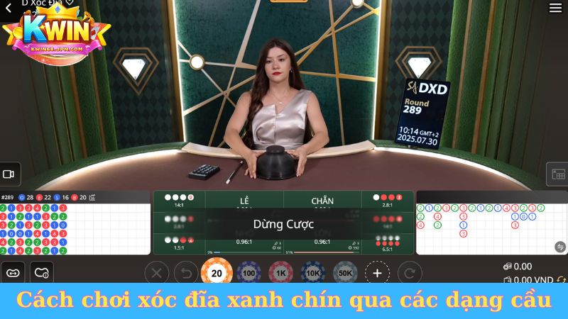 Cách chơi xóc đĩa xanh chín qua các dạng cầu